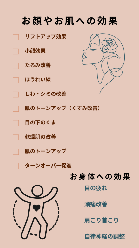 顔や肌への効果
リフトアップ、小顔、たるみ改善、ほうれい線、しわ、シミ、くすみ、目の下のクマ、乾燥肌、ターンオーバー
体への効果 目の疲れ、頭痛、肩こり、首コリ、自律神経